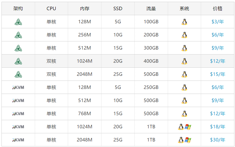 QQ截图20170505093353.png